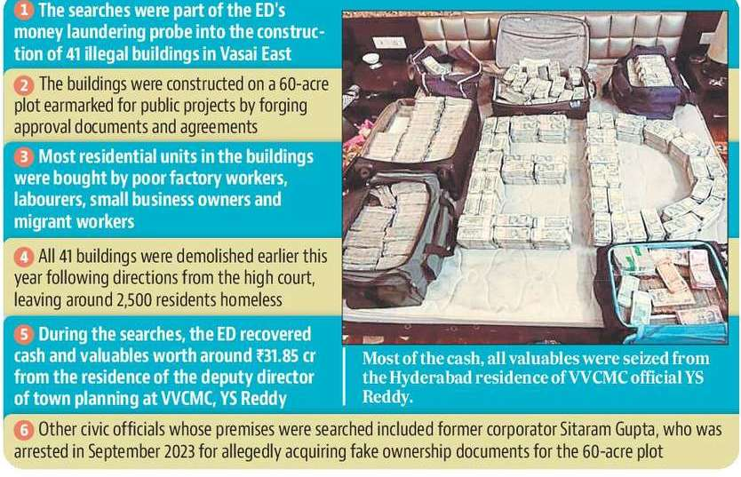 Illegal buildings and their root&nbsp;cause